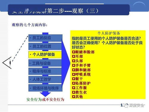 跨國公司安全管理文化分享 數字文化創意內容應用服務