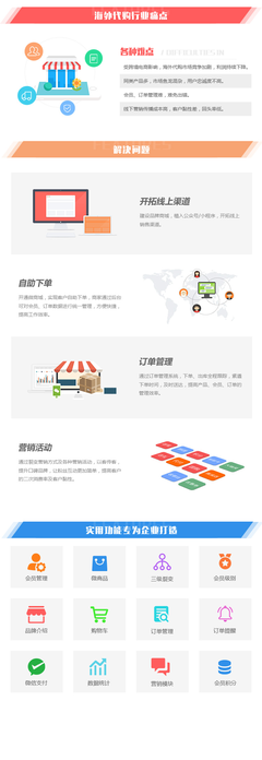 海外代購商城定制開發|跨境購物商城系統制作|海外代購微信小程序搭建