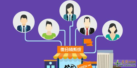 華贊購(gòu)物商城定制開發(fā)搭建